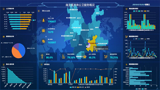 菠菜担保网 - 最权威的全网担保平台信息加速完善 “智慧医疗”布局  合资设立医疗信息化专业公司