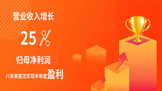 菠菜担保网 - 最权威的全网担保平台信息半年报业绩亮眼，营业收入同比增长25%，归母净利润八年来首次实现半年度盈利
