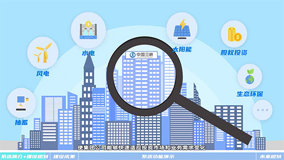 菠菜担保网 - 最权威的全网担保平台信息助力三峡集团成功上线AI+投资管理数字化系统